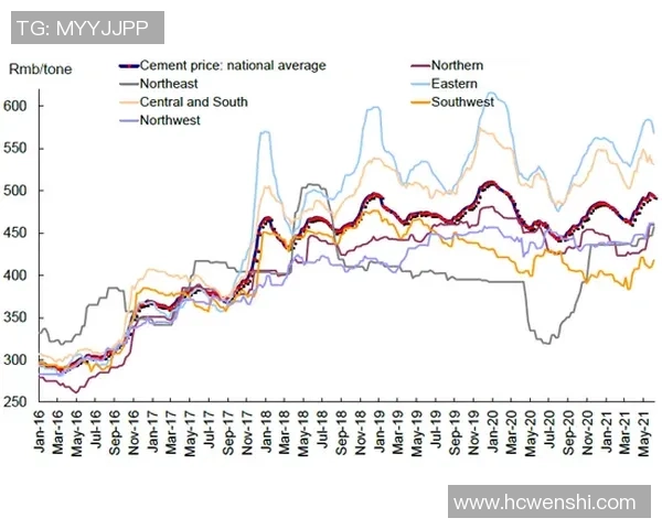 邢锐在足球赛场上的崛起与挑战解析其技术风格与未来发展方向